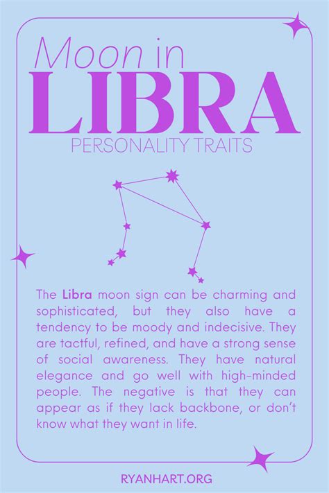 Libra Moon Sign