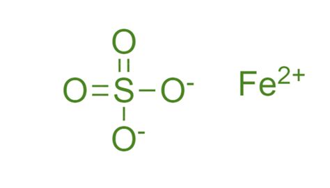 Iron(II) sulfate Formula - Structure, Properties, Uses, Sample Questions - GeeksforGeeks