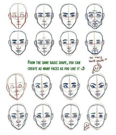 como dibujar caras y cabezas de mujer y hombre fácilmente - El Cómo de las Cosas | Drawing face ...