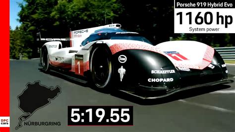 Fastest Lap Record At Nurburgring By Porsche 919 Hybrid Evo Explained - YouTube