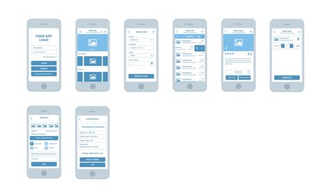 Wireframe done for a online food ordering mobile application.