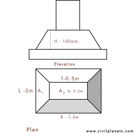 Trapezoidal Footing