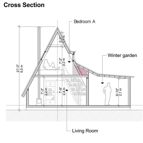 A-Frame Cottage Plans - Pin-Up Houses