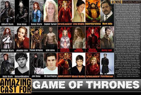 Game of Thrones: Wallpaper: Game of Thrones: Cast Wallpaper (Series 1)