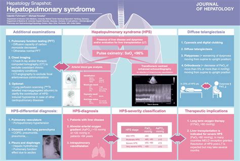 Hepatopulmonary syndrome