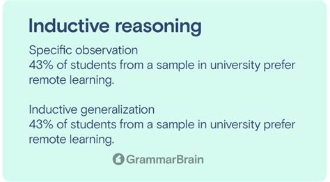 Understanding Inductive Reasoning (Types, Examples, Compared to Deductive Reasoning) | GrammarBrain