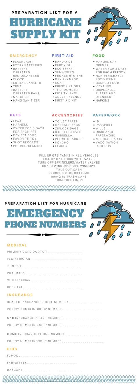 Hurricane Preparedness List - FREE PRINTABLE CHECKLIST - MomDot