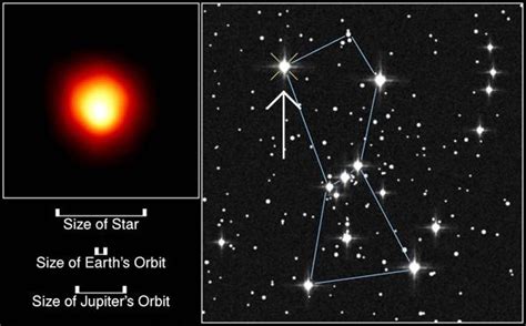 How Far Is Betelgeuse From Earth - The Earth Images Revimage.Org