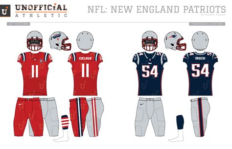 UNOFFICiAL ATHLETIC | New England Patriots Rebrand