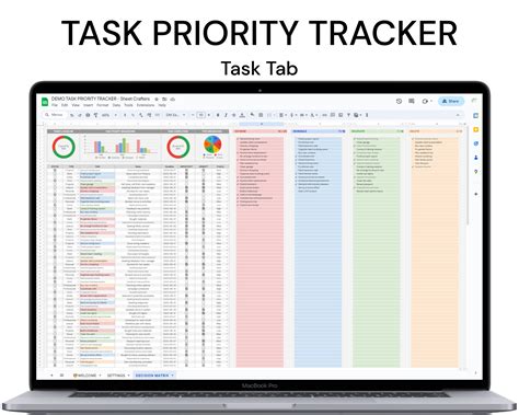 Task Priority Tracker: Eisenhower Matrix Google Sheet Tool - Etsy