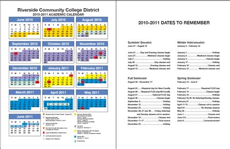 RCCD Academic Calendar | Class Schedules Fall 2006 - Fall 2019 - Norco College Archives ...