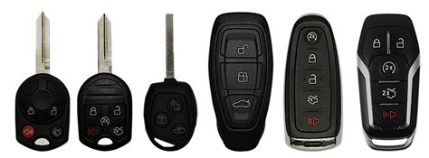 Car Key Types - Learn About Car Keys - Tucson Locksmith 24