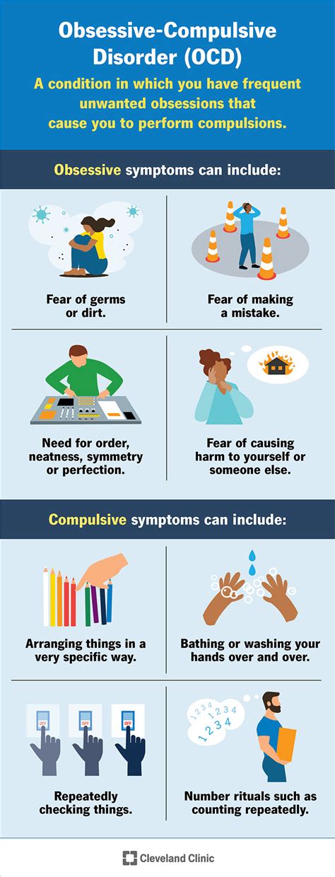 OCD (Obsessive-Compulsive Disorder): Symptoms & Treatment