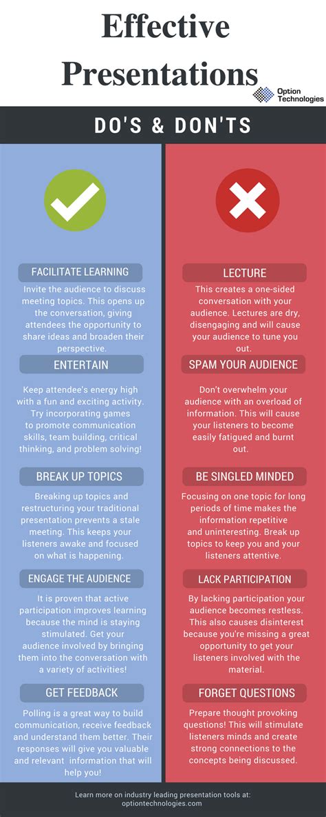 Effective Presentations; Do's and Don'ts