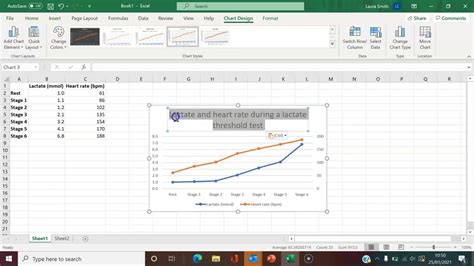 How to plot a graph in excel with 2 axes - bappicture