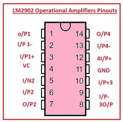 Introduction to LM2902 Operational Amplifiers - The Engineering Knowledge