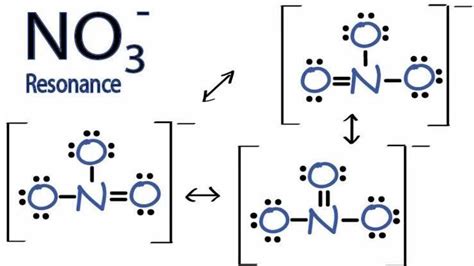 Draw the Lewis structure for the polyatomic nitrate NOâˆ’3 anion. Be ...