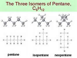 Pentane Isomers