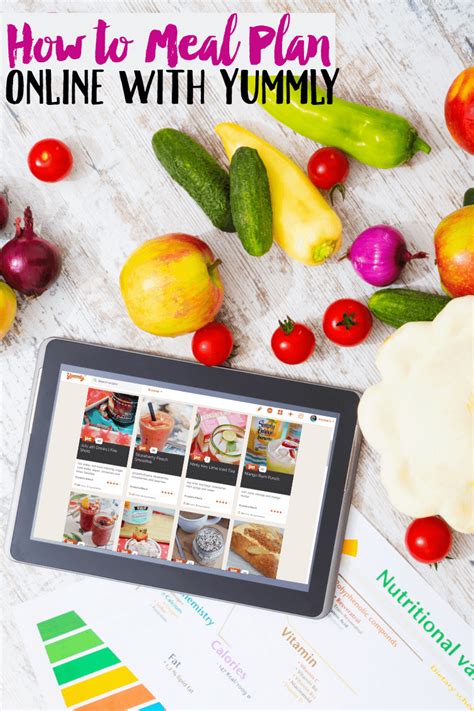 How to Meal Plan Online With Yummly