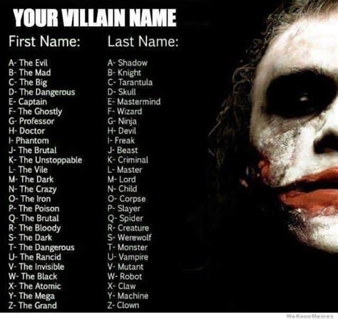 Everypost | Villain names, Villain, Names