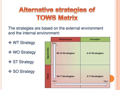 Tows matrix