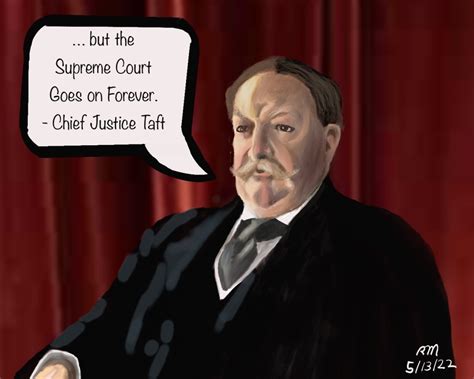 Qualifications for a Supreme Court Justice – You Would Never Guess