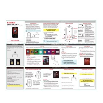 Sandisk sansa fuze firmware update - centrestashok