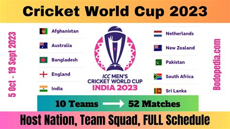 ICC Cricket World Cup 2023 Schedule, Team, Venue, Time Table, PDF ...