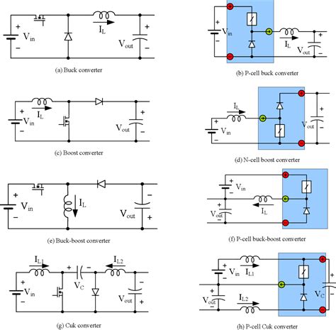 [PDF] Power electronics' circuit topology - the basic switching cells ...