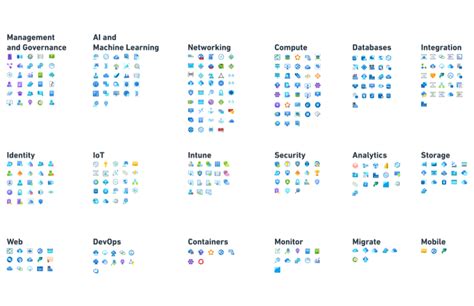 Microsoft Azure Icons Template