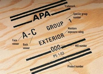 Plywood Grades for Dummies | The Antisocial Network