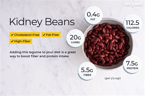 Include kidney beans in your diet for a boost of fiber (6 grams per half-cup serving) and ...