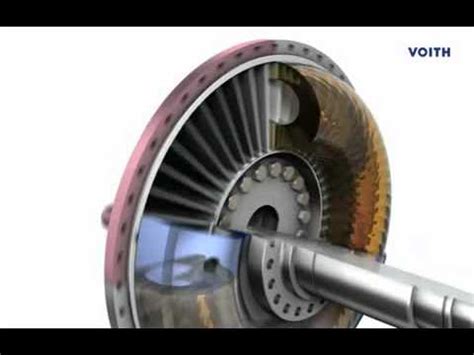 Voith Turbo Fluid Coupling Hydrodynamics