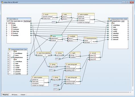 Transitioning Data Mapping Projects from Development through Testing and Production - Altova Blog