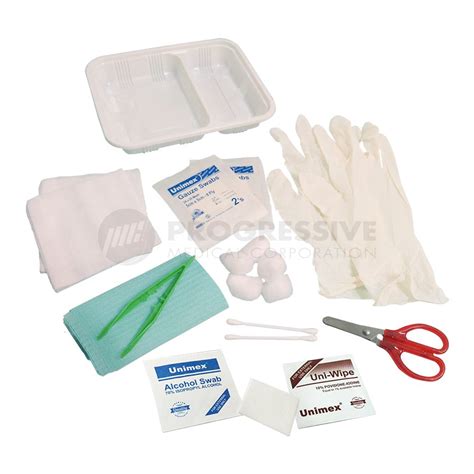 Panamed Wound Dressing Kit – Progressive Medical Corporation