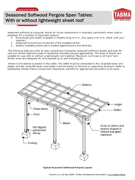 TABMA Technical Note 3 - Pergola Span Tables | Lumber | Framing ...