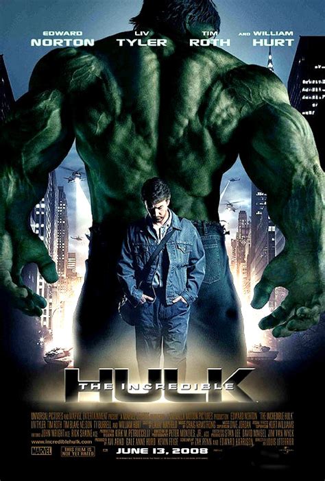 My Movie Review imdb copyright: The Incredible Hulk (2008)