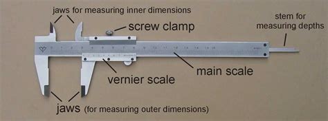 How To Read A Vernier Caliper | Mini Physics - Free Physics Notes