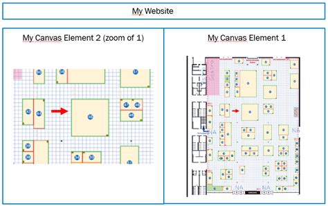 javascript - zoom into html canvas - Stack Overflow