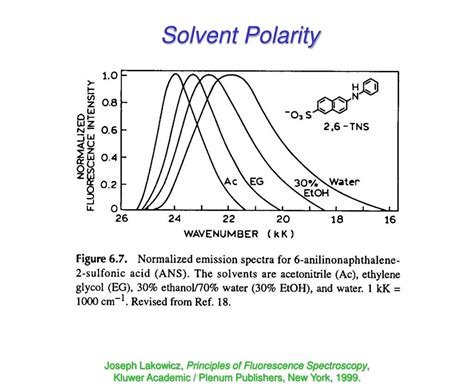 PPT - Solvent Effects PowerPoint Presentation, free download - ID:3080477