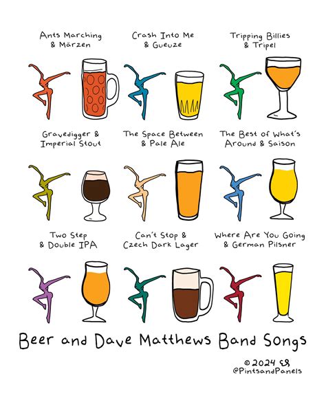 Dave Matthews Band Songs Paired with Beer Styles — Pints and Panels