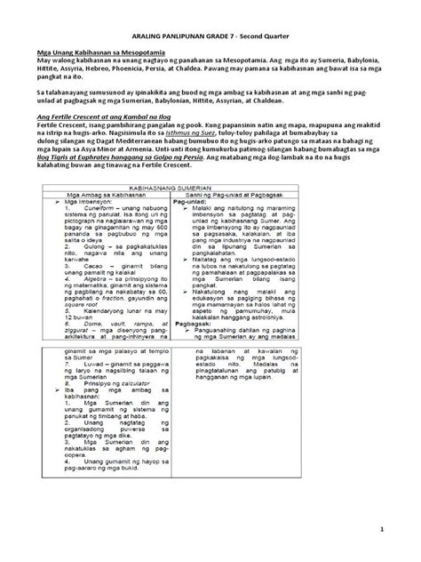 AP reviewer for Grade 7 - first quarter based on textbooks | School ...