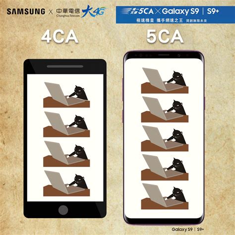 Samsung X 中華電信 5CA Social Post | Galaxy, Samsung, Social