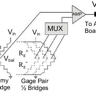 Sensor array electrical schematic | Download Scientific Diagram