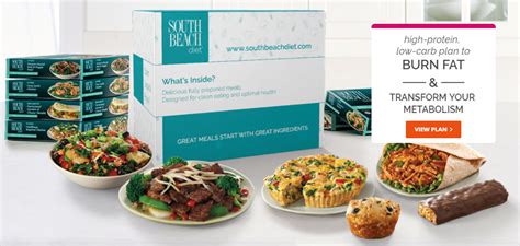 South Beach Diet Review - Extensive and Unbiased - Lifestyle Updated