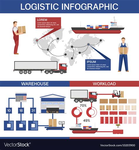 Logistics infographics template Royalty Free Vector Image