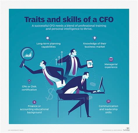 What is CFO (Chief Financial Officer)? - Definition from WhatIs.com