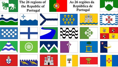 Flags of the regions of Portugal : vexillology