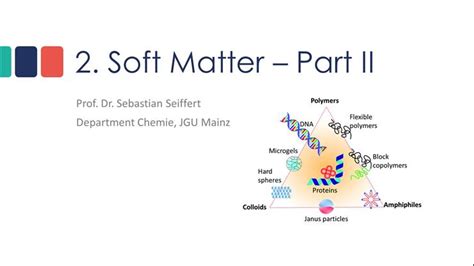 Introduction to Soft Matter II