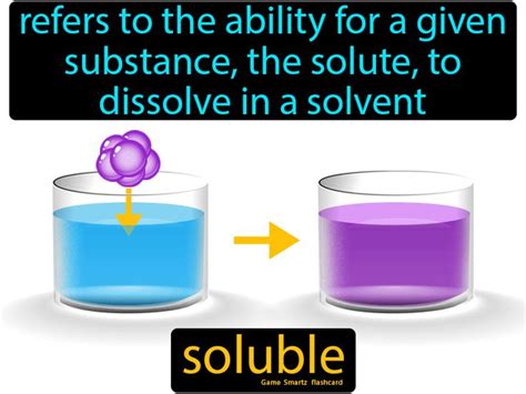 Soluble - Easy Science | Easy science, Chemistry education, Teaching game